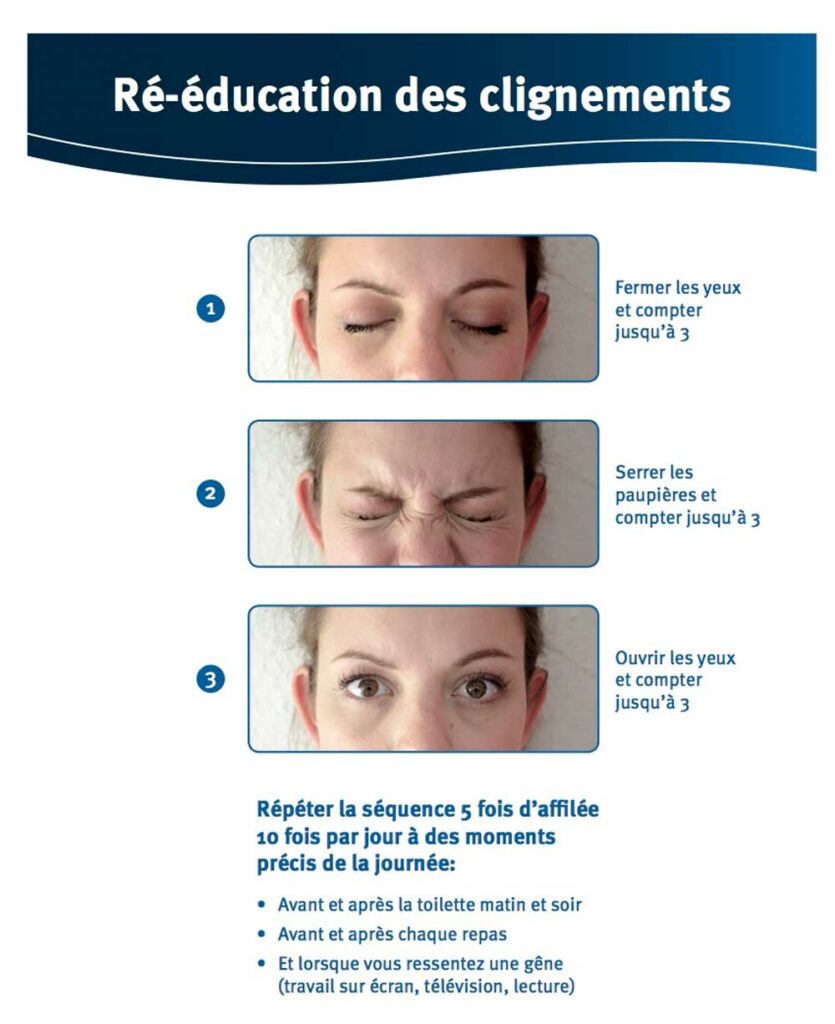 Reeeducationclignement 835x1024